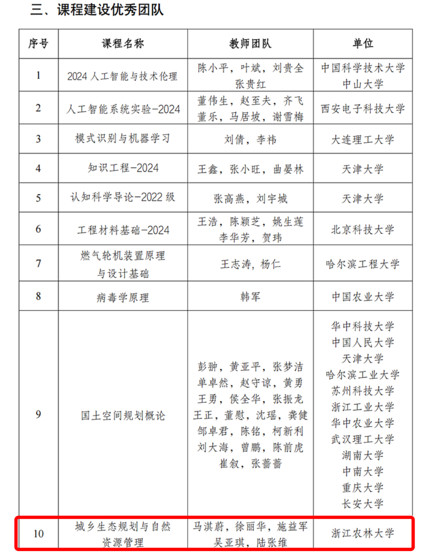 美女的隐藏部位是什么图片