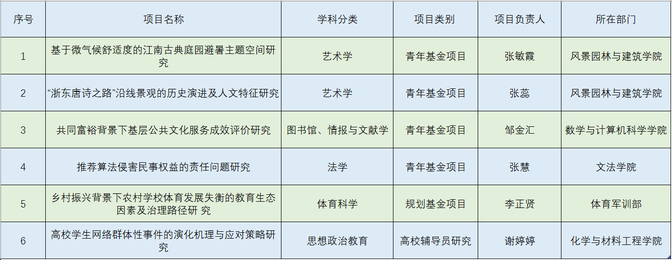 美女的隐藏部位是什么图片