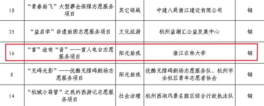 美女的隐藏部位是什么图片