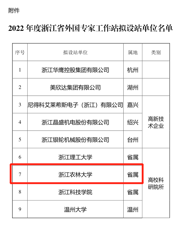 美女的隐藏部位是什么图片