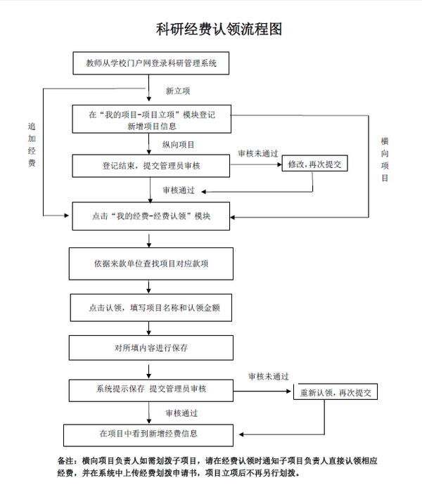 美女的隐藏部位是什么图片